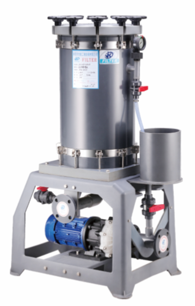 化學藥液過濾機不抽水？常見原因解析